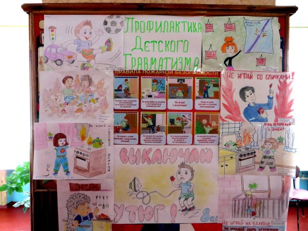 Профилактика травматизма рисунки