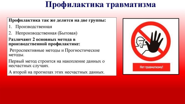 Рисунок на тему профилактика травматизма