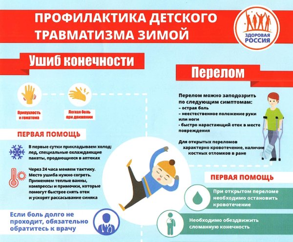 Правила безопасности зимой для детей