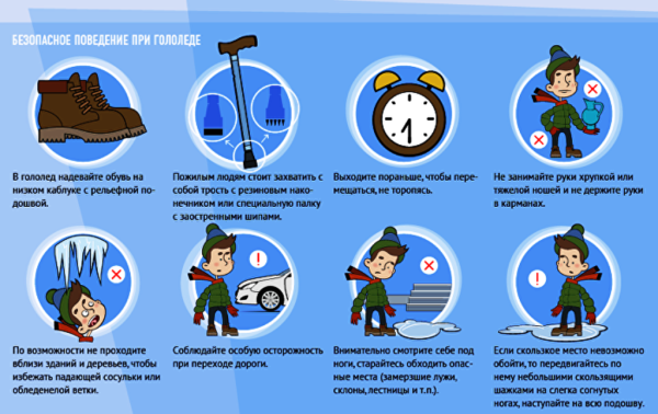 Памятка по профилактики травмирования детей летом