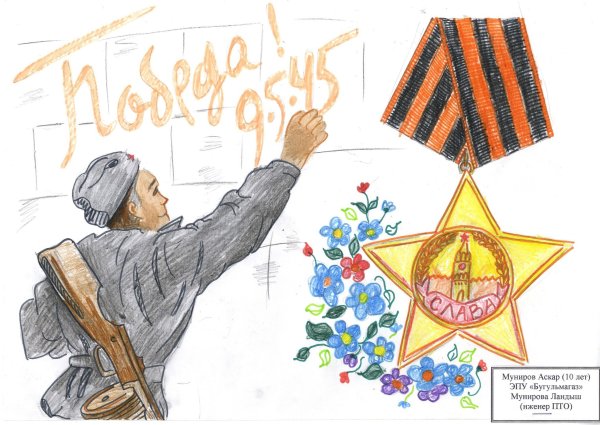 Лёгкие рисунки на тему война