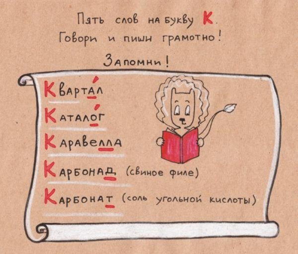 Стихи запоминалки по русскому языку