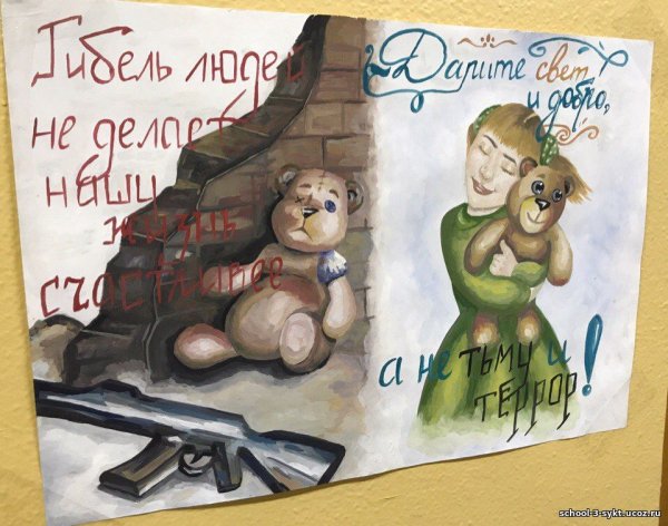 Плакат о войне рисунок