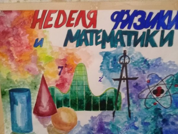 Физика плакат