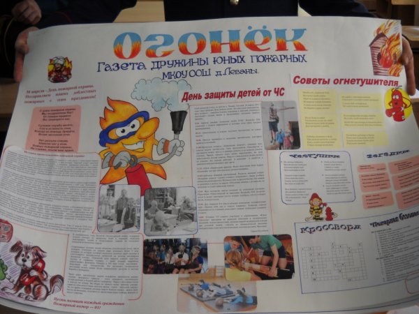 Рисунок по ППБ