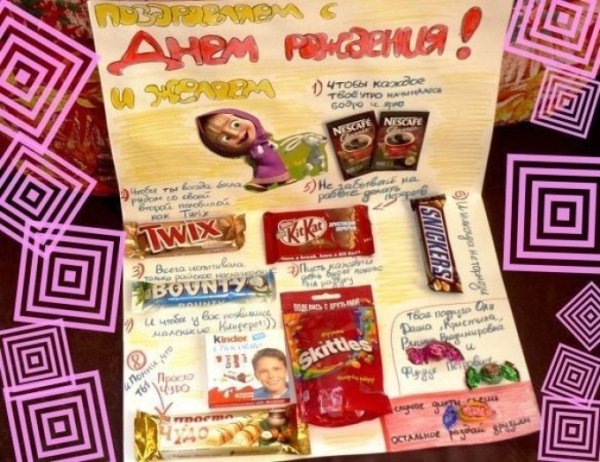 Плакат со сладостями на день рождения