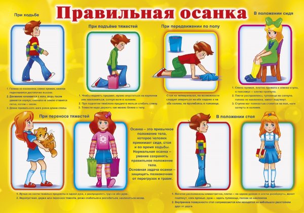 Правильная осанка