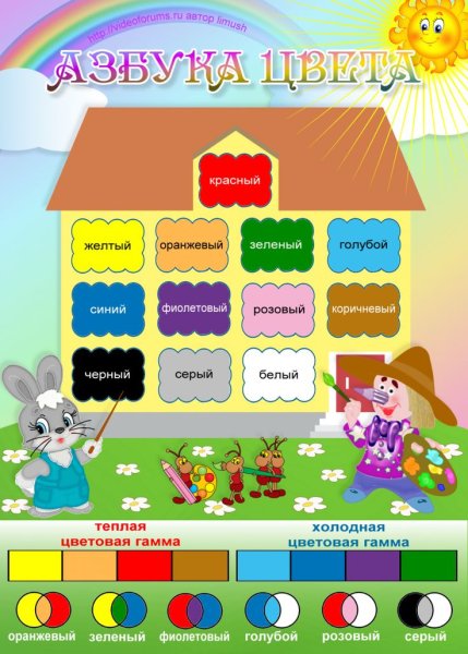 Плакаты цвета детский сад