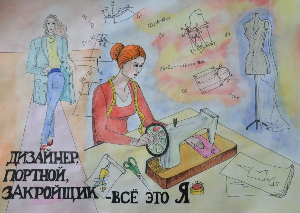 Плакат на тему профессии