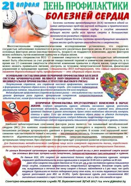 Профилактика болезней системы кровообращения