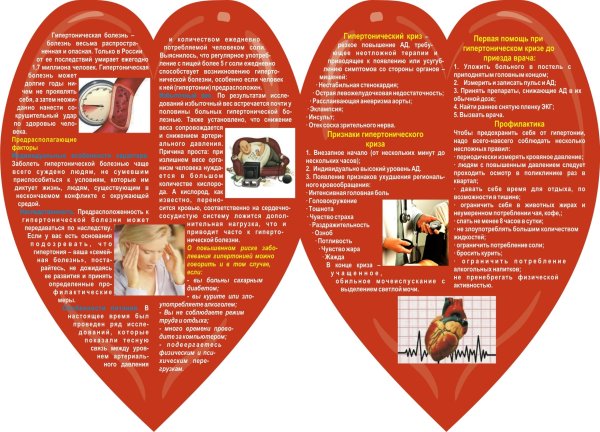 Артериальная гипертония профилактика буклет