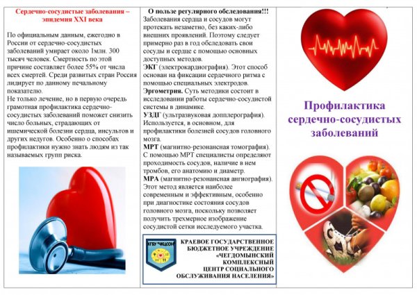 Брошюра на тему ишемическая болезнь сердца