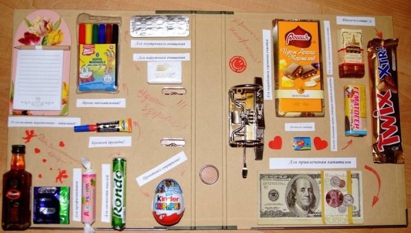 Плакат со сладостями на день рождения