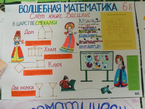 Плакат математика