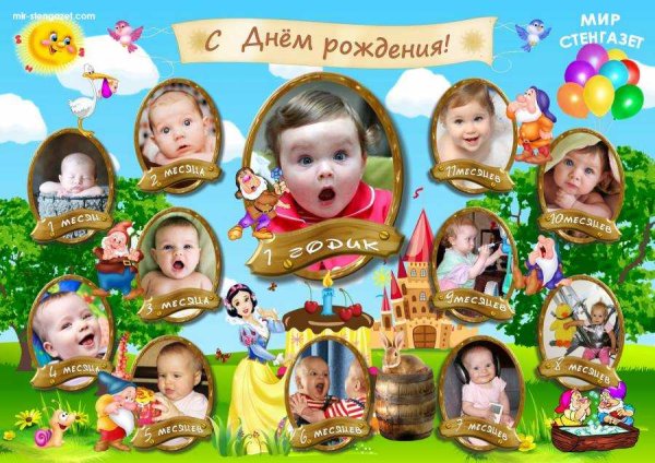 Плакат на день рождения на годик