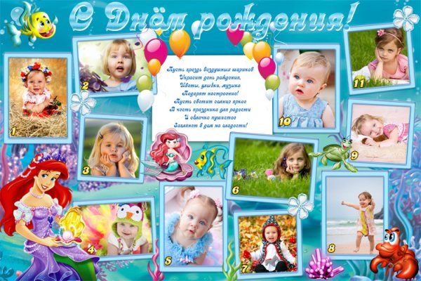 Плакат с днем рождения для подростка