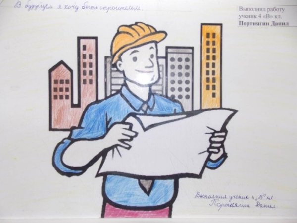 Плакат на тему профессии