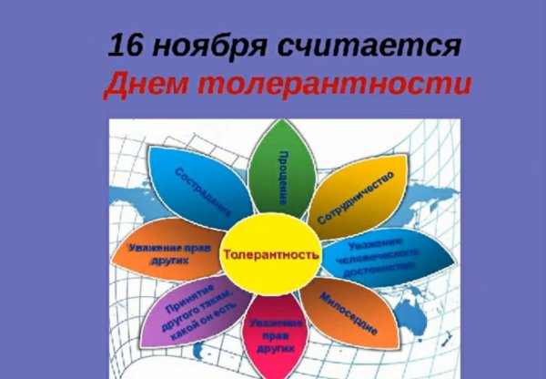 Презентация по толерантности
