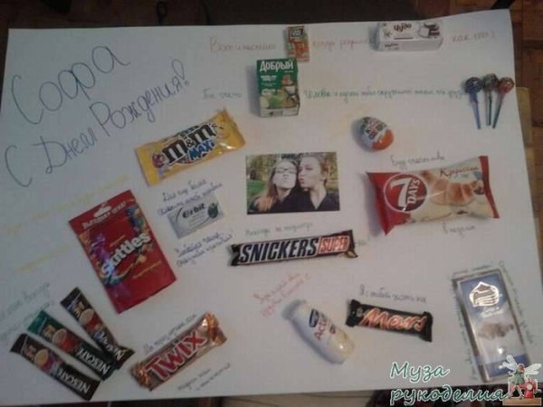 С днем рождения. Плакат