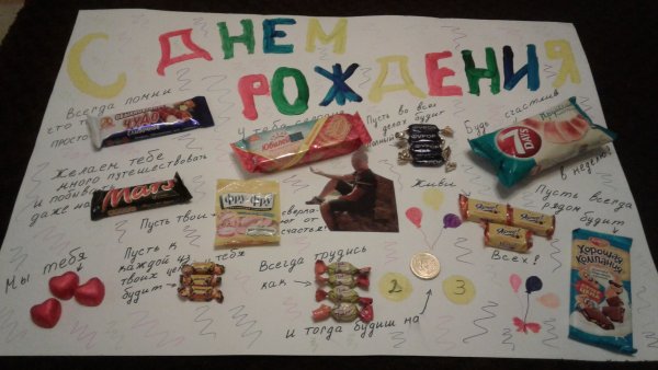 Плакат наидень рождения