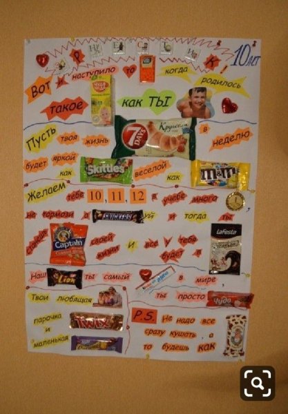 Сладкий плакат на день рождения