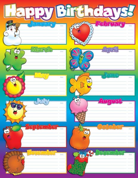 Список дней рождений шаблон