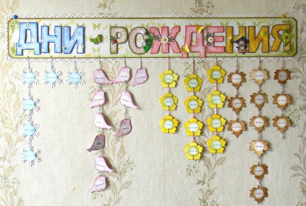 Календарь дней рождений в детском саду