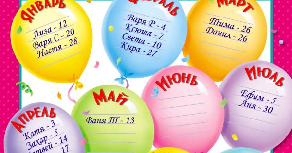 Именинники для классного уголка