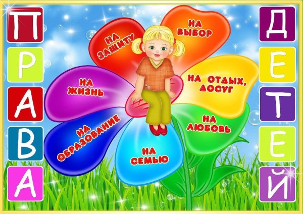 Права ребенка