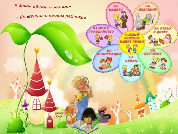 Коллаж права ребенка