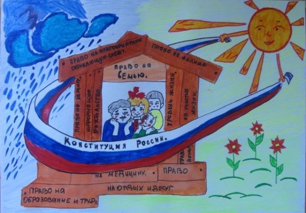 Рисунки детей на тему Конституция глазами детей