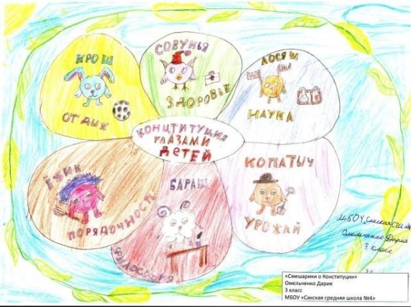 Рисунок на тему Конституция