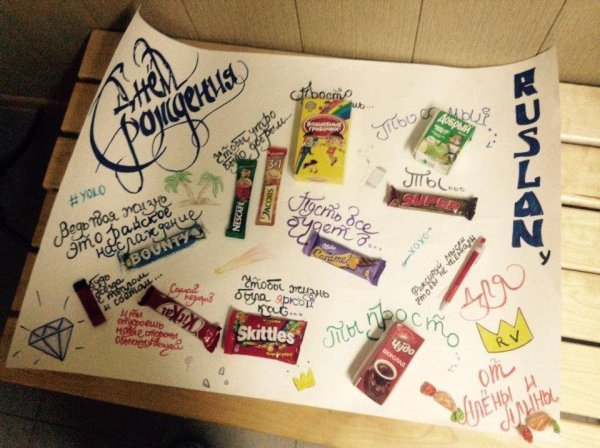 Плакат со сладостями