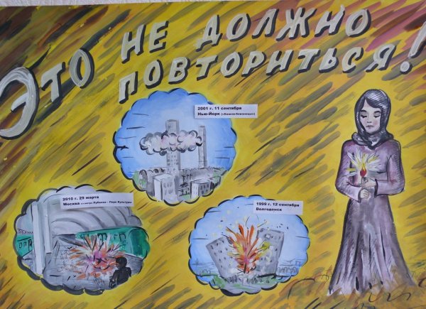 Плакат на тему экстремизм