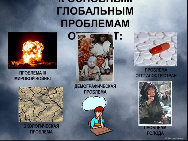Глобальные проблемы человечества плакат