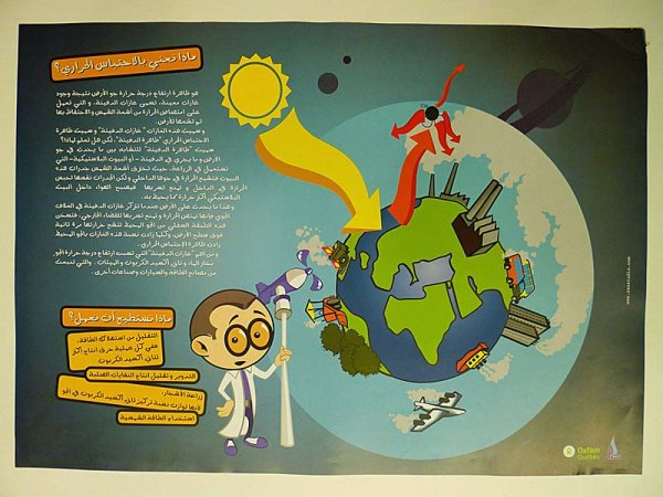 Плакат на тему глобальное потепление