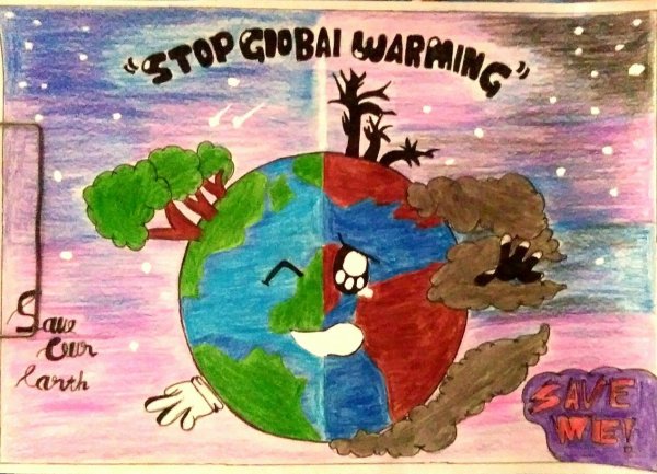 Изменение климата плакат