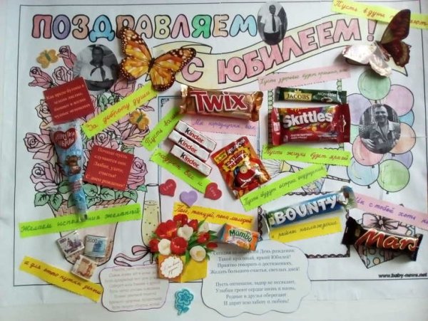 С днем рождения. Плакат