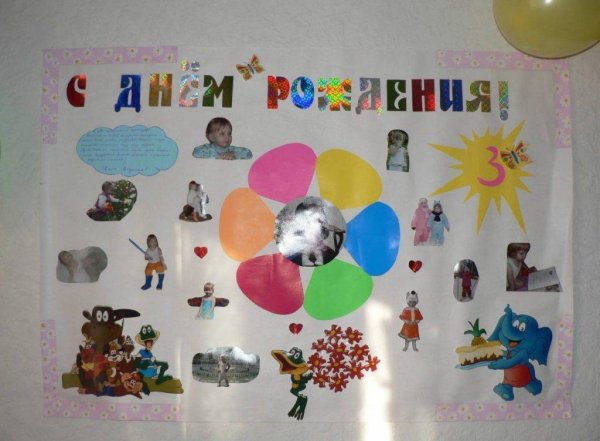 Идеи для оформления плаката на день рождения