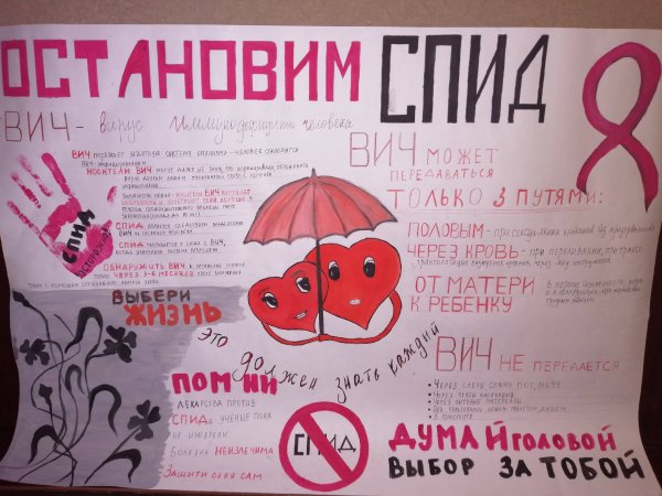 ВИЧ инфекция плакат