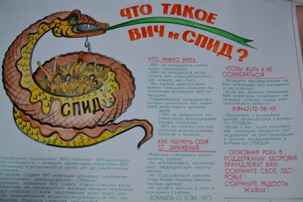 Профилактика ВИЧ инфекции санитарный бюллетень