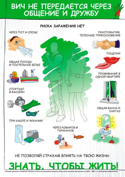 Санитарная бюллетень ВИЧ