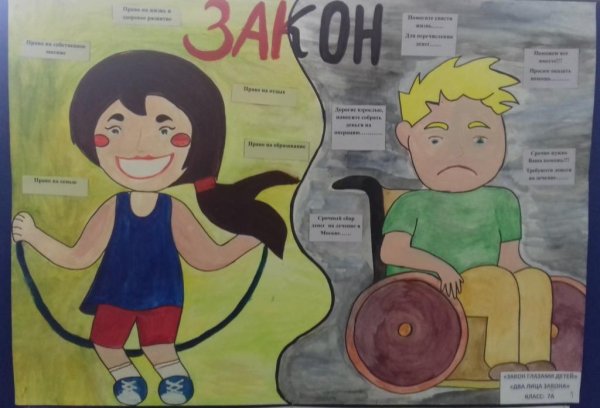 Стенгазета подросток и закон