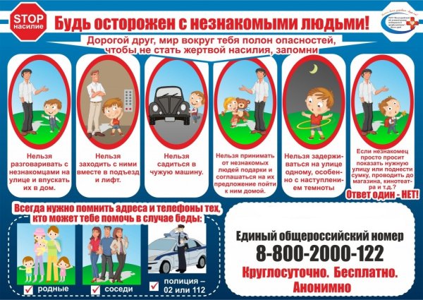 Профилактика детской безопасности