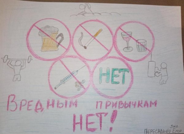 Плакат вредные привычк