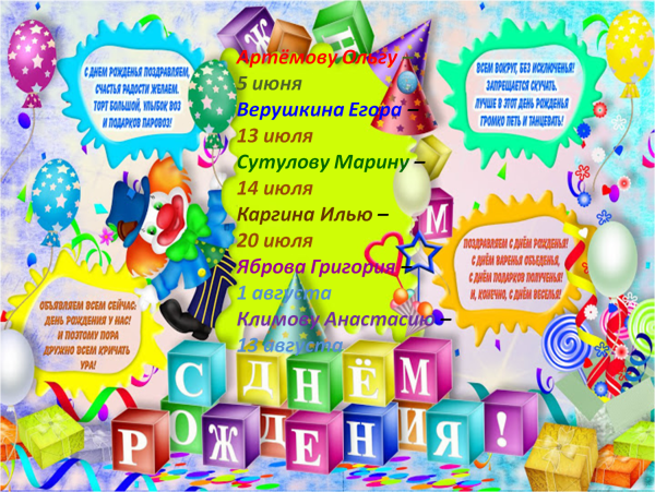 Плакат на день рождения ребенку