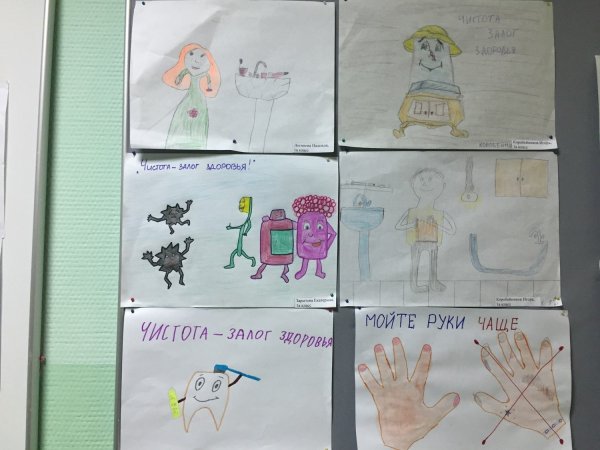 Рисование на тему чистота - залог здоровья