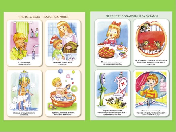 Плакат гигиена залог здоровья