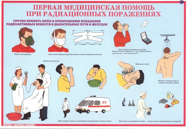 Радиационное поражение первая помощь