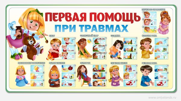 Оказание первой медицинской помощи